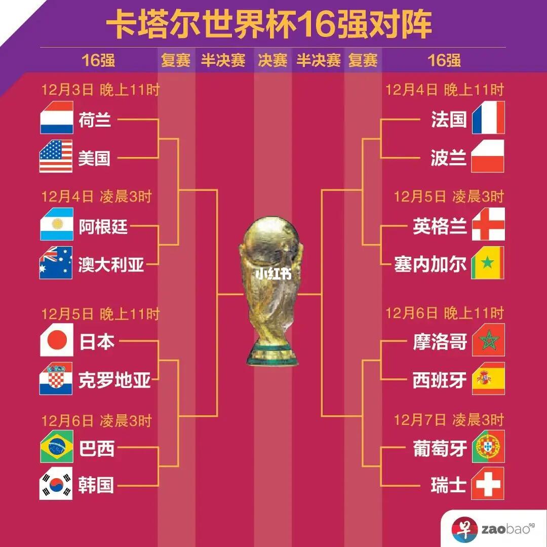 发球得